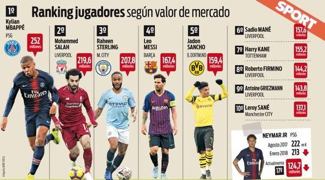 安切洛蒂：皇马到目前为止成绩出色，还能怎么要求阿隆索呢？（安切洛蒂：皇马至今表现优异，对阿隆索还能有何苛求？）